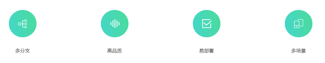 中小企業(yè)場景應(yīng)用需求特點 中小企業(yè)場景應(yīng)用需求特點