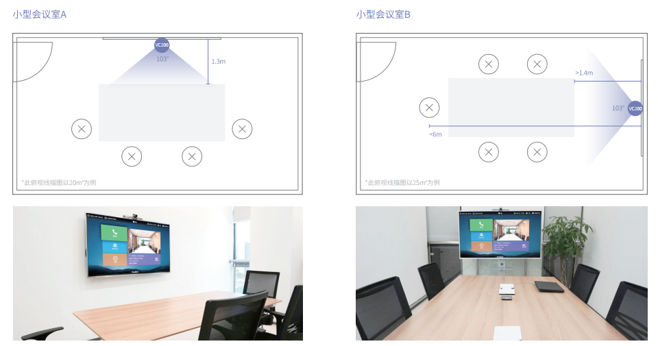 小型會(huì)議室 小型會(huì)議室