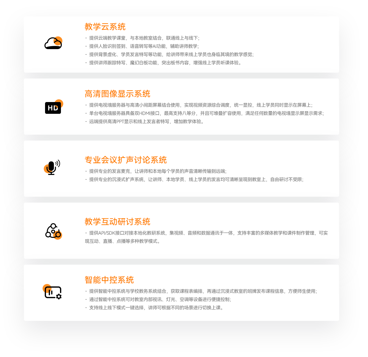 沉浸式視頻會議 沉浸式視頻會議