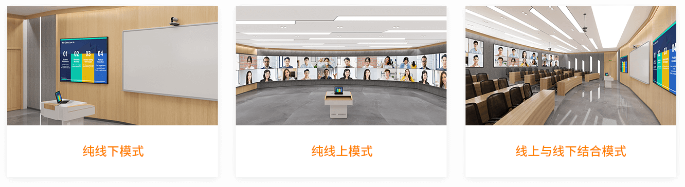 沉浸式會議三種模式 沉浸式會議三種模式
