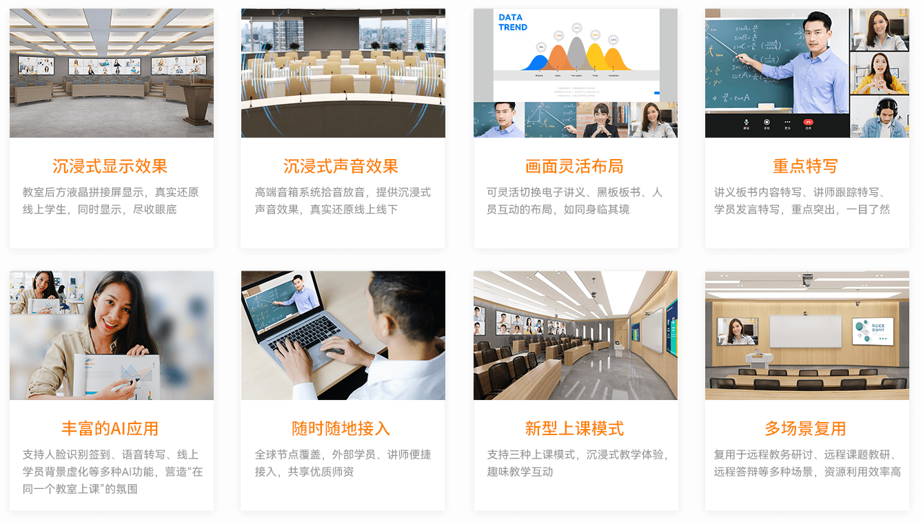 沉浸式會議方案優(yōu)勢 沉浸式會議方案優(yōu)勢