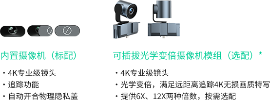 專業(yè)鏡頭 專業(yè)鏡頭