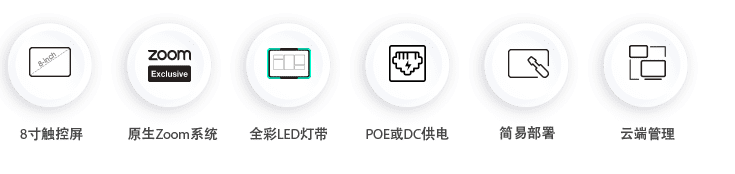 億聯(lián)會(huì)議室電子門(mén)牌Zoom版 億聯(lián)會(huì)議室電子門(mén)牌Zoom版