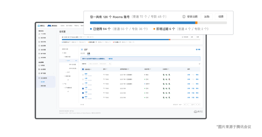 億聯(lián)A30集中式后臺(tái)