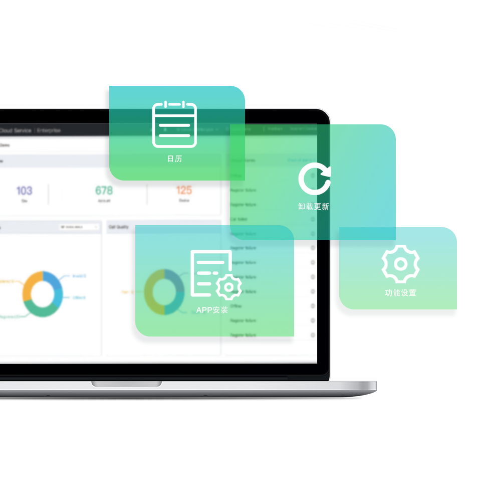 億聯(lián)T58W自動管理